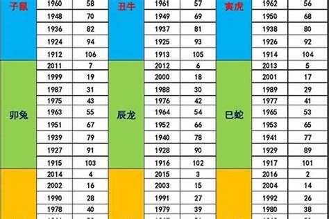 一代劍王 1994年五行属什么